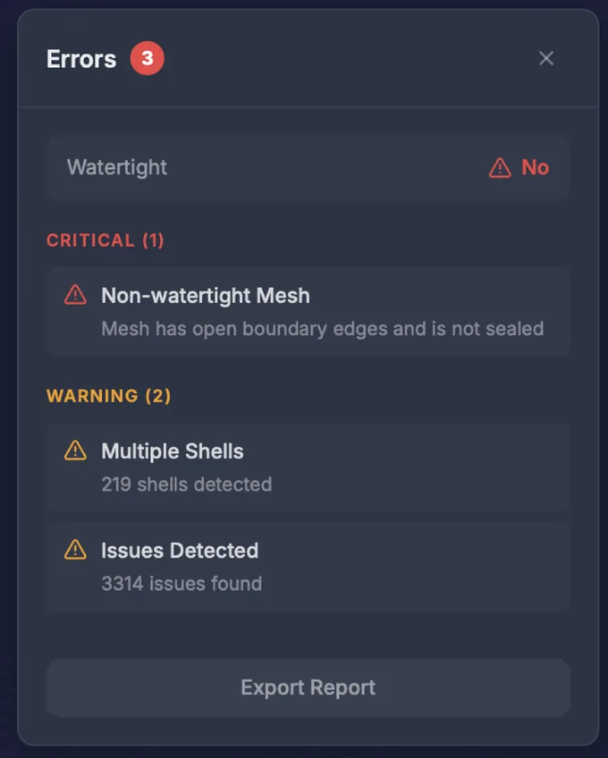 Error detection panel listing a non-watertight mesh, 219 shells, and 3,314 issues found